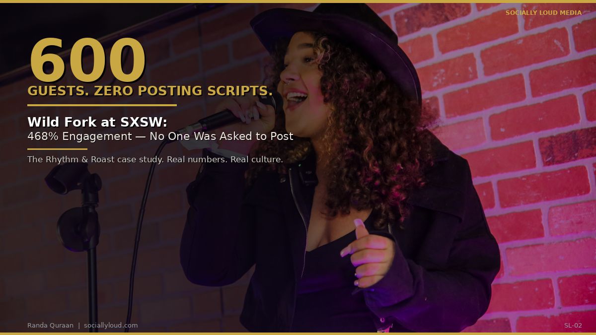 We Built the Wild Fork SXSW Experience. Here Are the Numbers.
