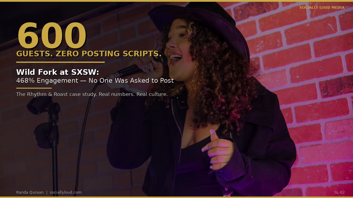 We Built the Wild Fork SXSW Experience. Here Are the Numbers.