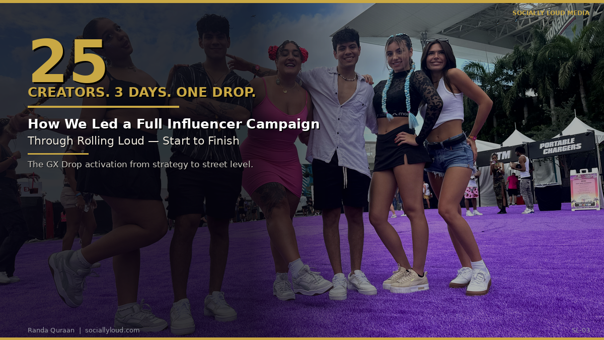 25 Creators. 3 Days. Rolling Loud. Here Is How We Ran It.