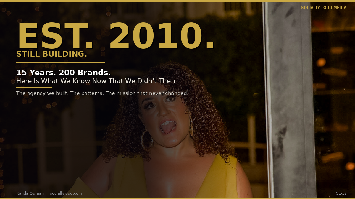 15 Years. 200 Brands. Here Is What We Know About Building Something That Lasts.